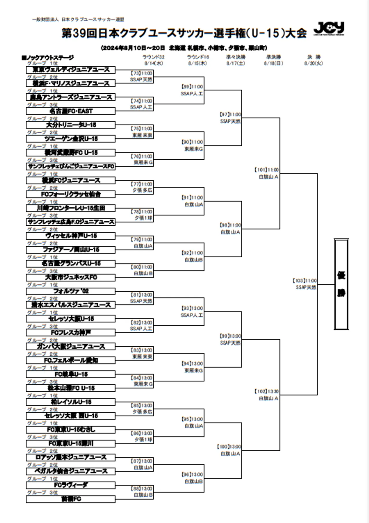 【試合情報】ノックアウトステージ組合せ