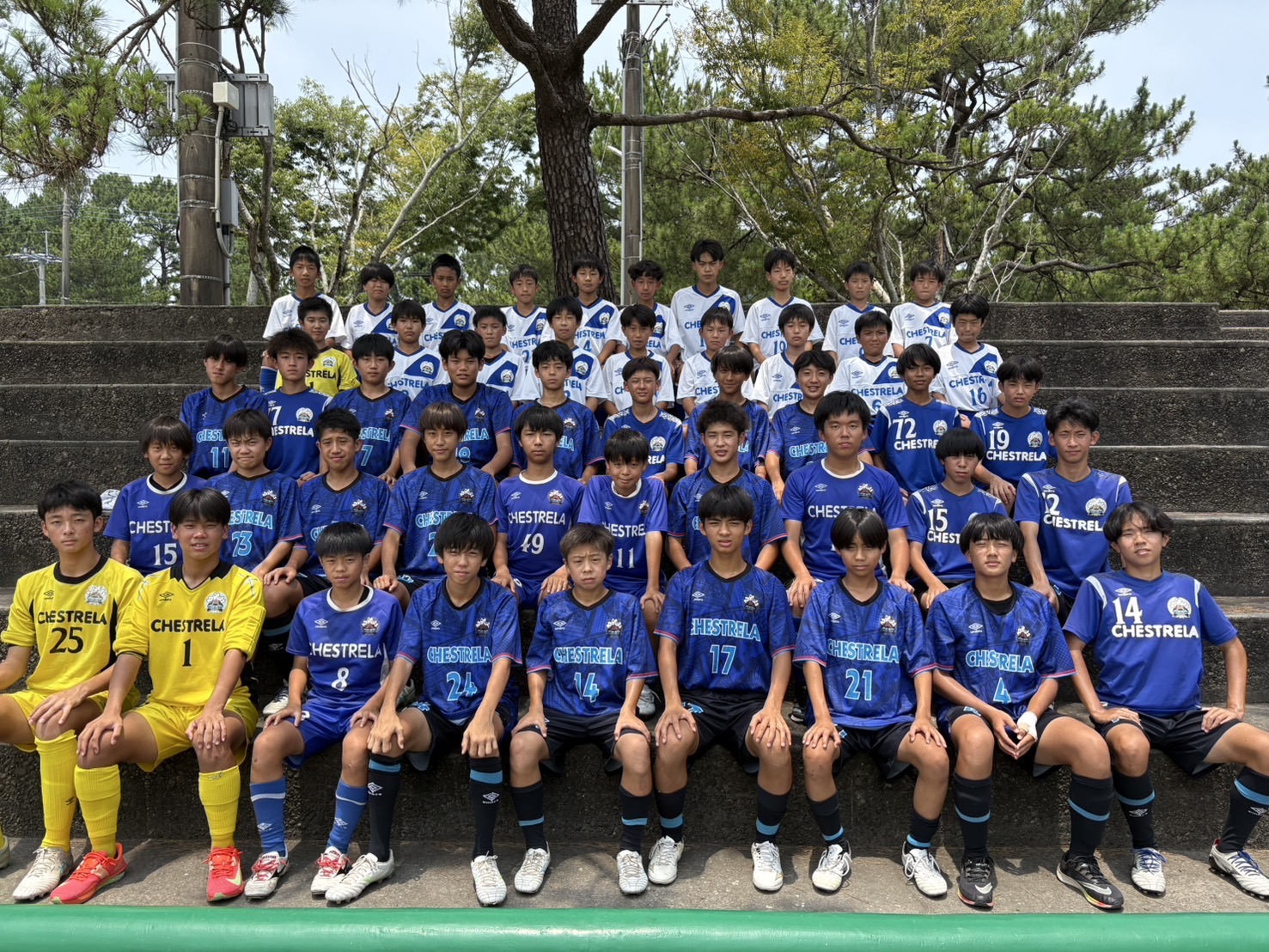 チェステレラ鹿児島FC
